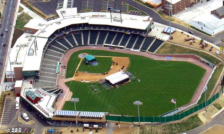 Redevelopment Authority City of Lancaster New Clipper Magazine Stadium